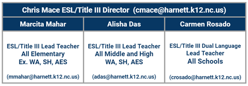 ESL/Title III Department Contact Information
