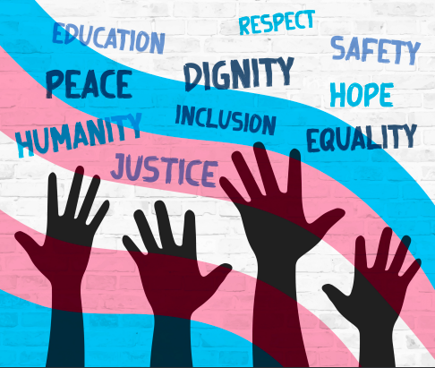 Creating a Safe, Supportive, and Affirming School Environment for Transgender and Gender Expansive Students: 2023 Legal Update and Best Practices
