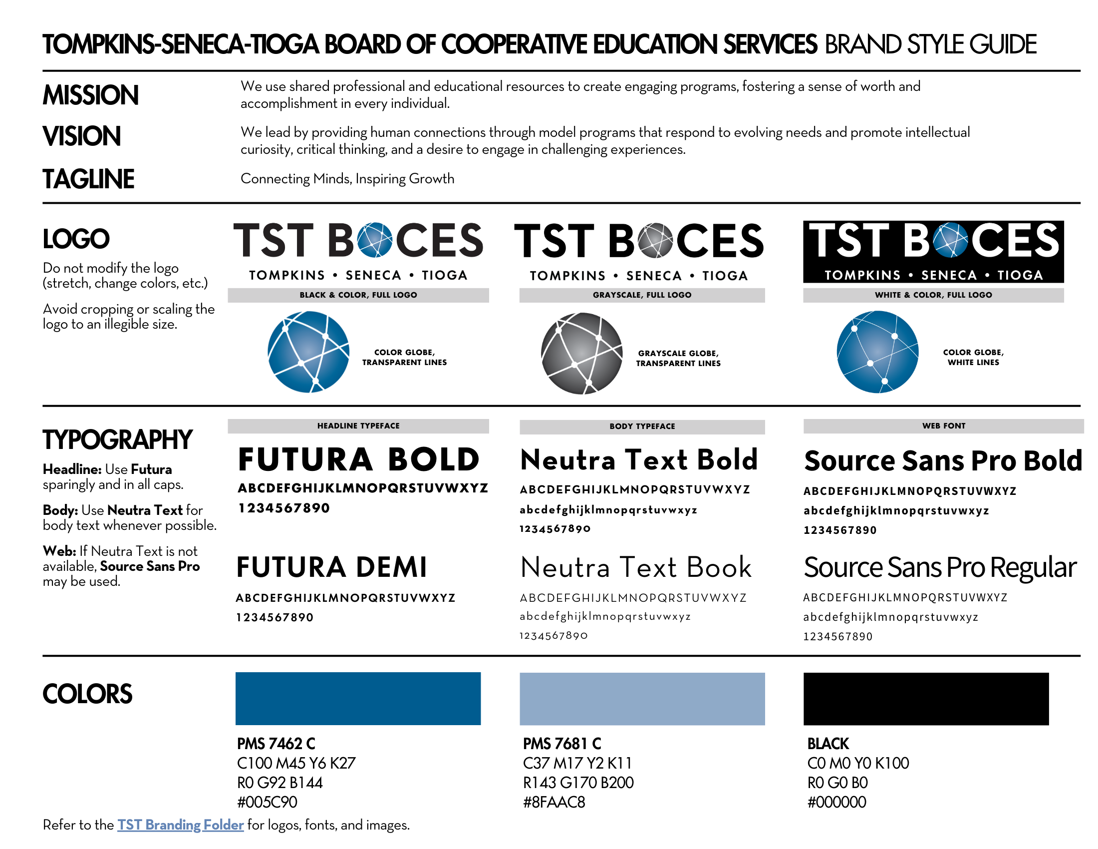 TST BOCES Brand Style Guide