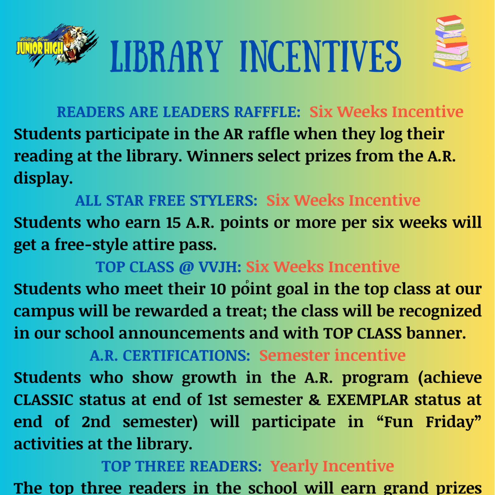 lib incentives