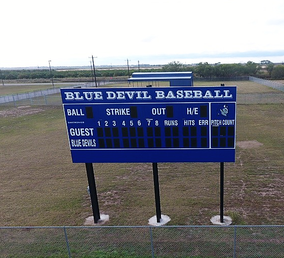 Score Boards