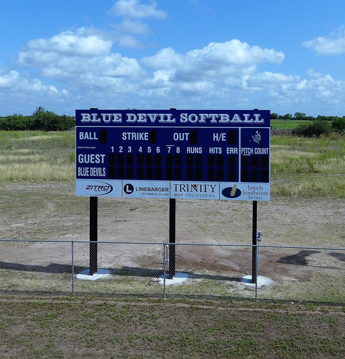 Score Boards