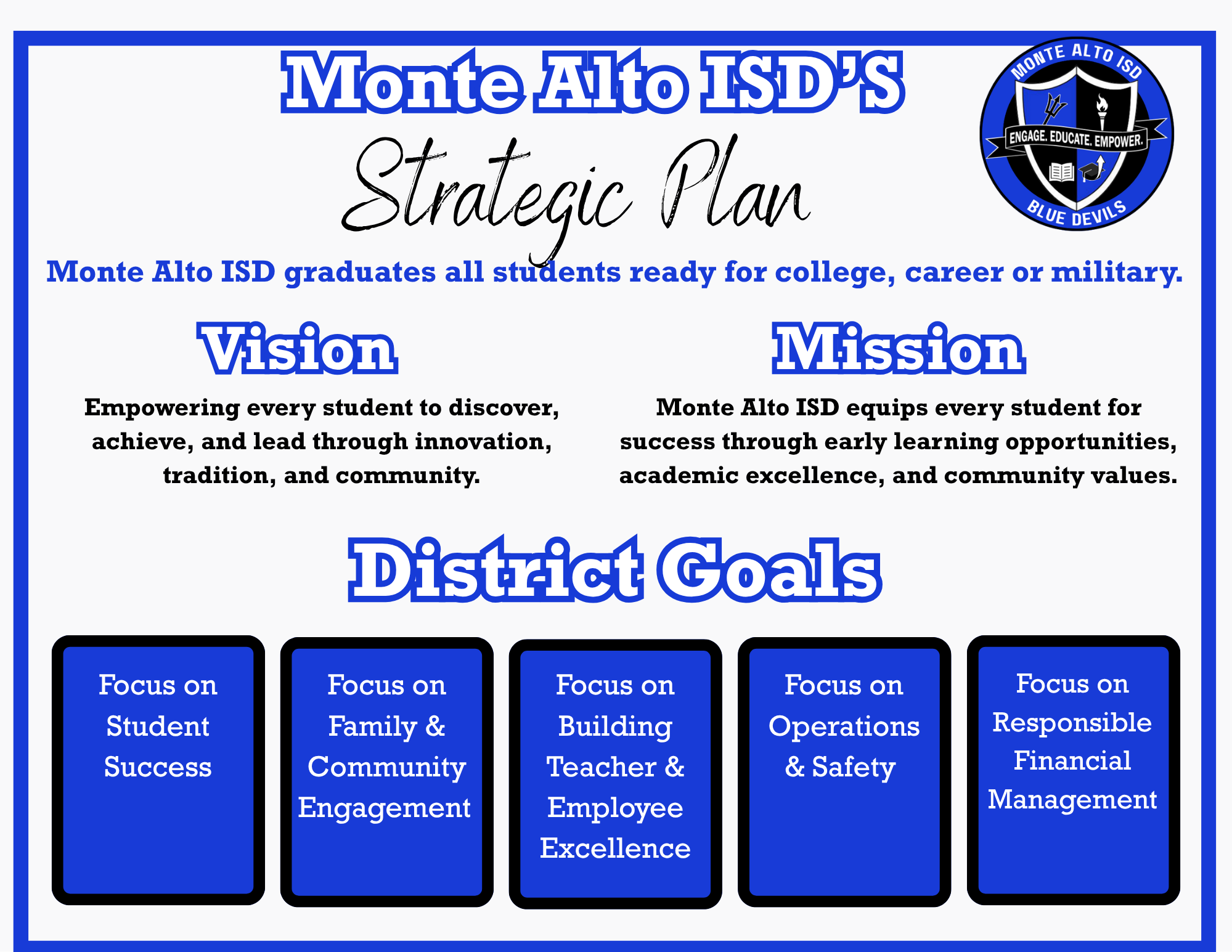 Strategic Plan 