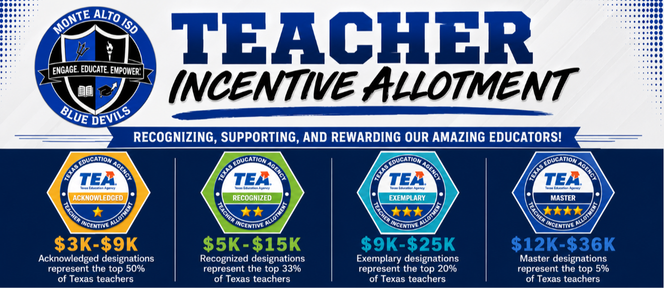 Teacher Incentive Allotment