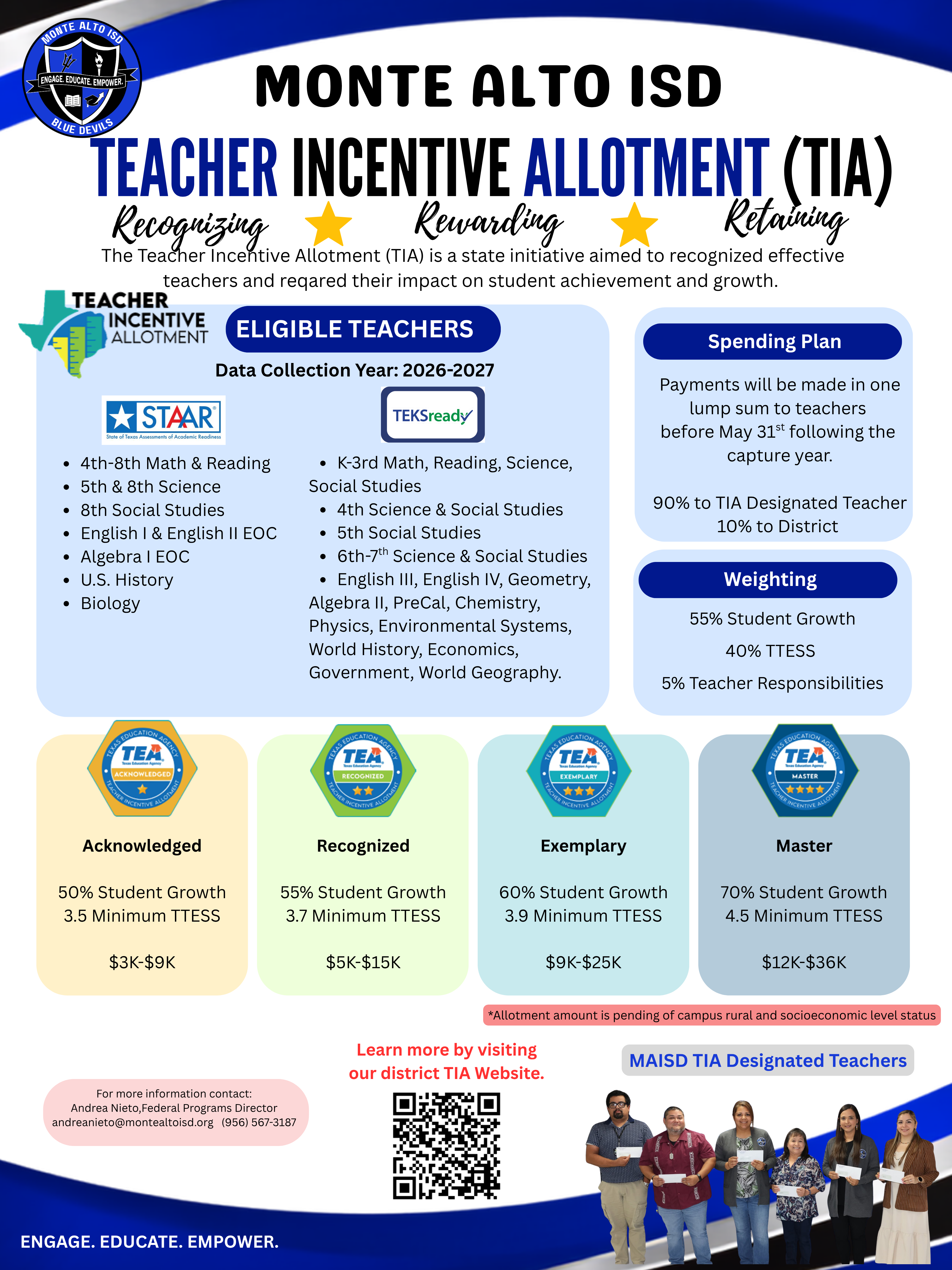 TIA One Pager