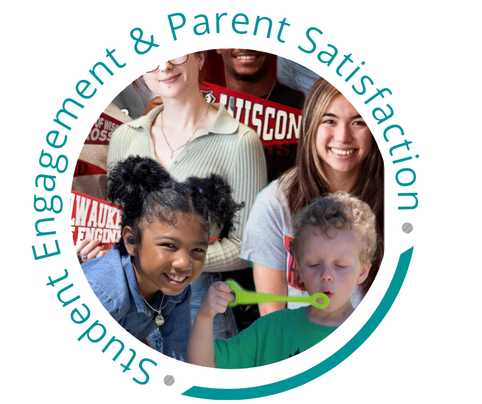 Student Engagement and Parent Satisfaction