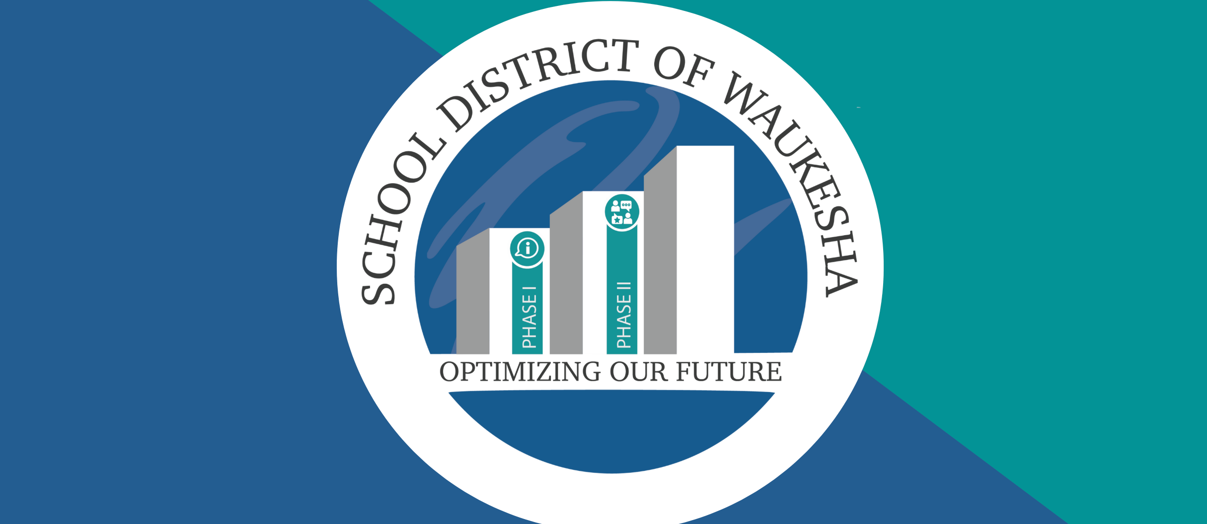 Optimizing Our Future