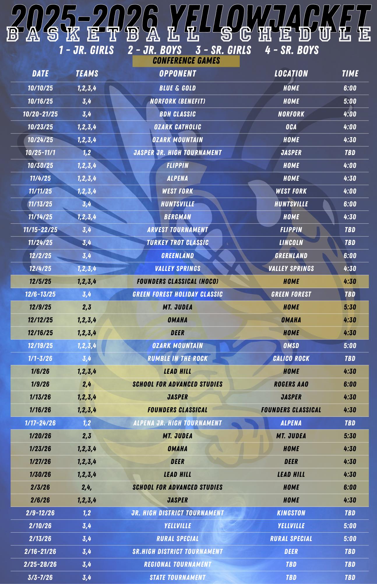 Kingston Basketball Schedule 2025-2026
