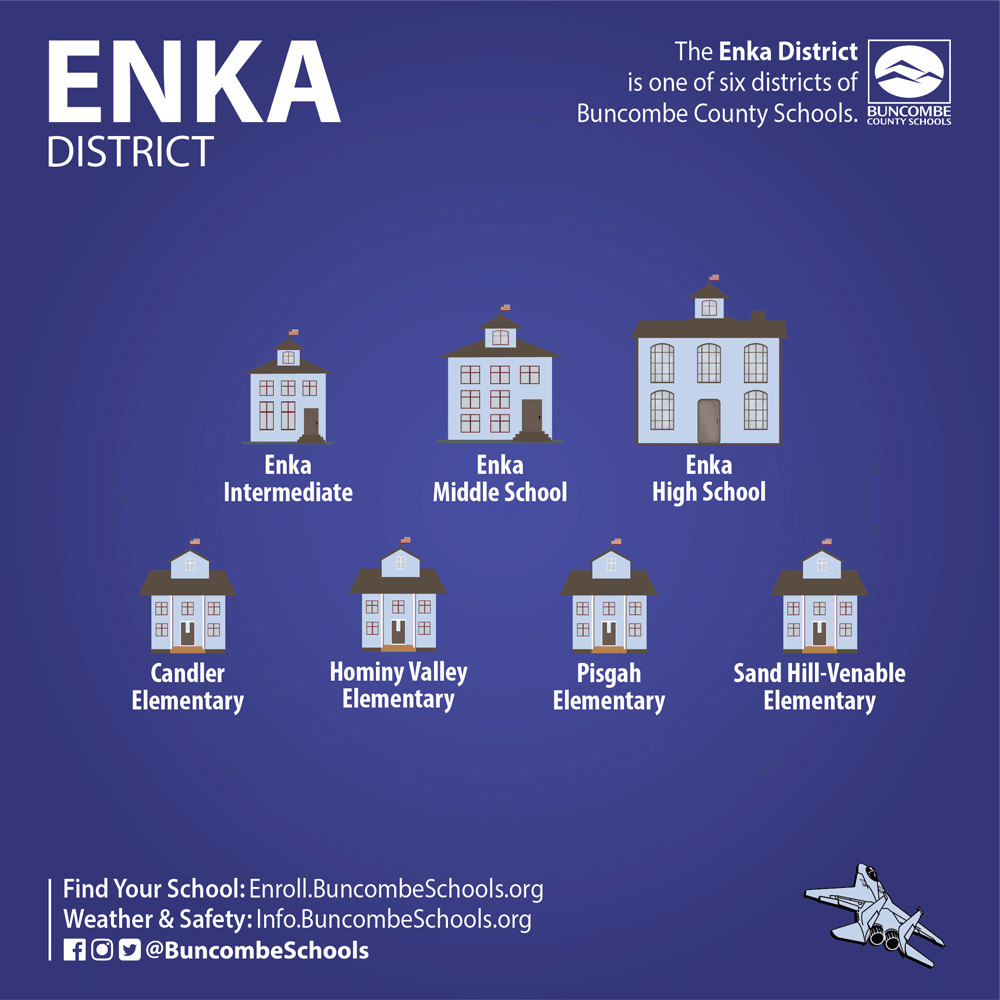Enka District