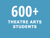 Over 600 Theatre Arts Students