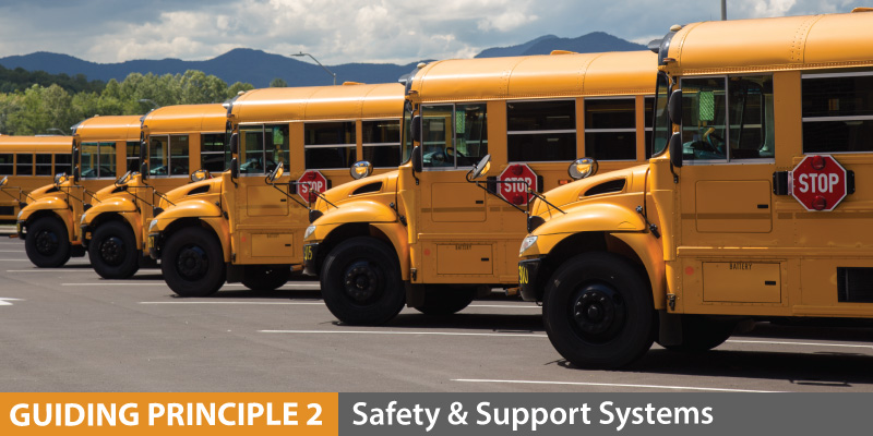 Guiding Principle 2 - Safety & Support Systems