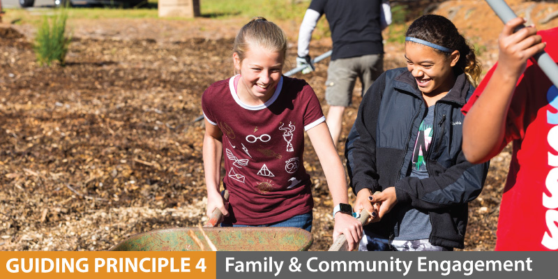 Guiding Principle 4 - Family & Community Engagement