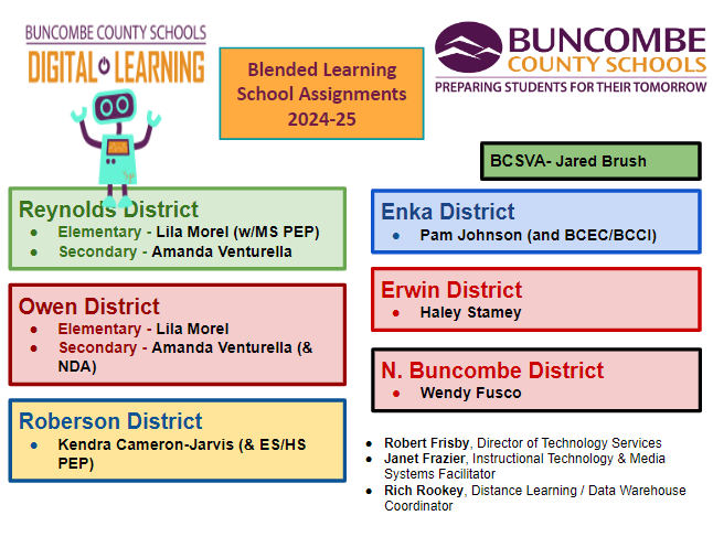 The chart pictured details what schools are served by each digital learning team member.