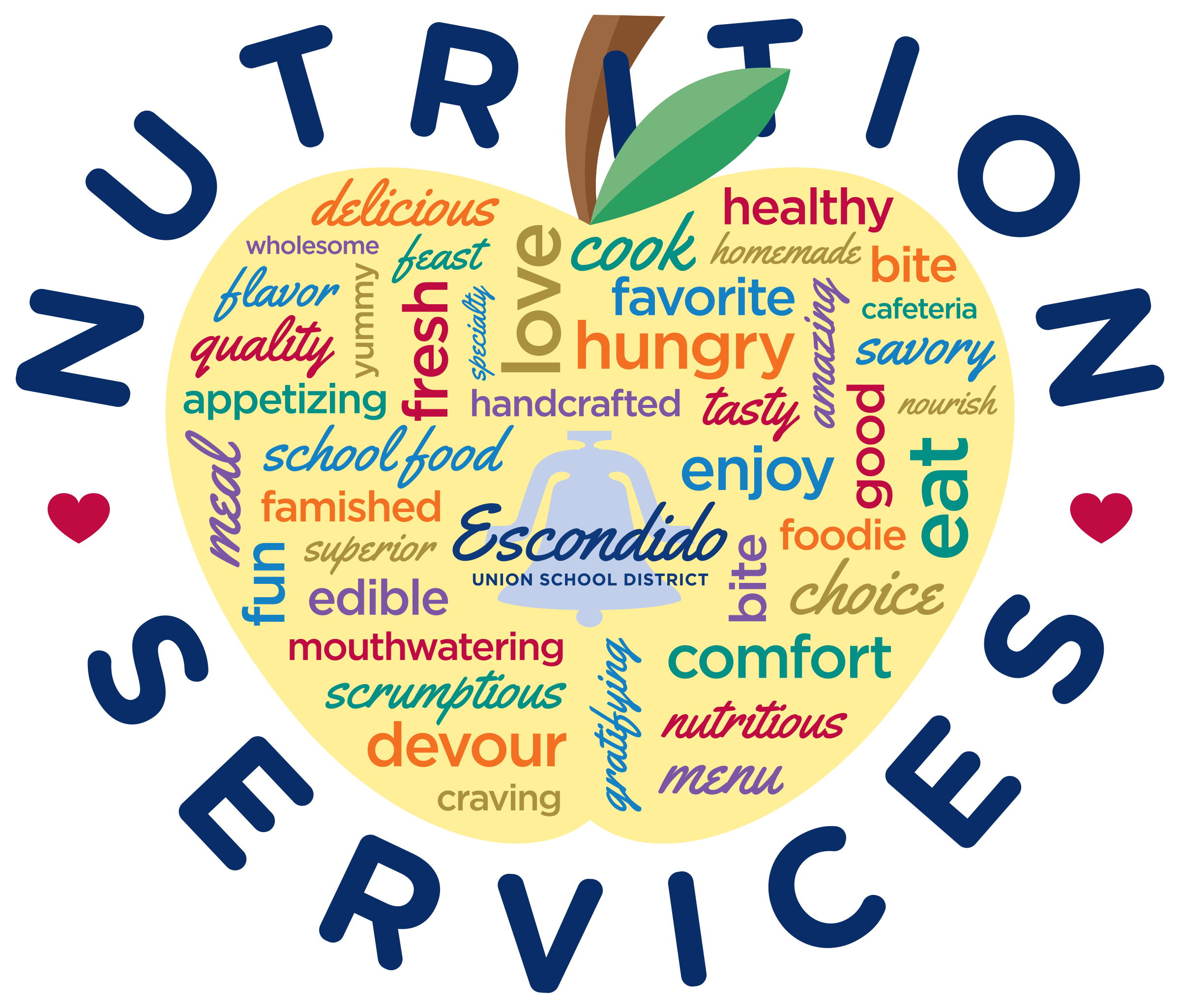 Nutrition Services Logo