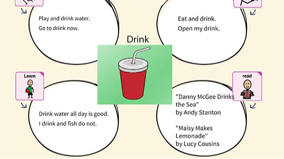 Graphic representation of the "quick phrases" document featuring the word "drink."