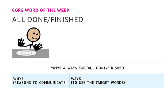 Graphic preview of the lesson plan PDF of the word "finish"