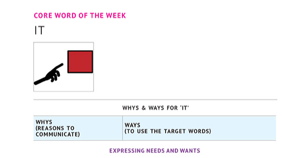 Graphic preview of the lesson plan PDF of the word "it"