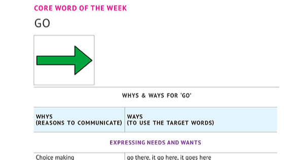 Graphic preview of the lesson plan PDF of the word "go"