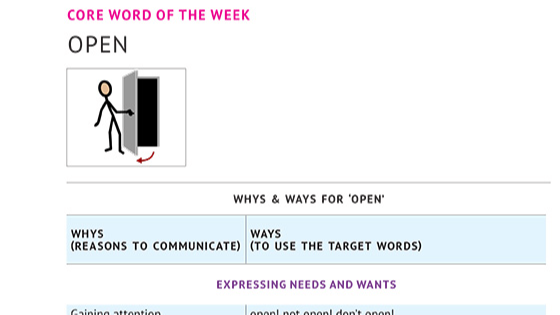 Graphic preview of the lesson plan PDF of the word "open"