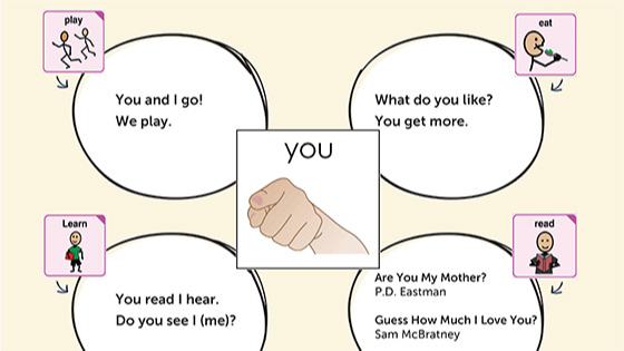 Graphic that shows a preview of the link to quick phrases using the word "you"