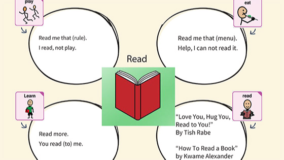 Graphic representation of the "quick phrases" document featuring the word "read."