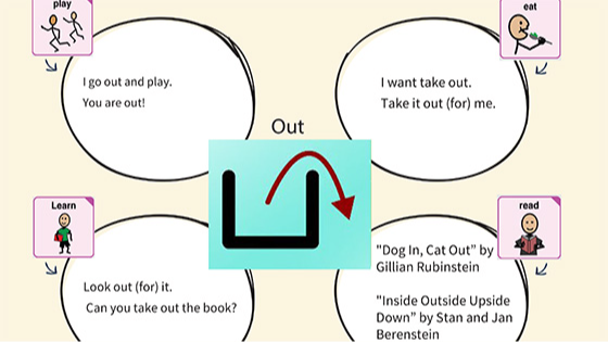 Graphic that shows a preview of the link to quick phrases using the word "out"