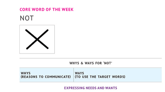 Graphic preview of the lesson plan PDF of the word "no"