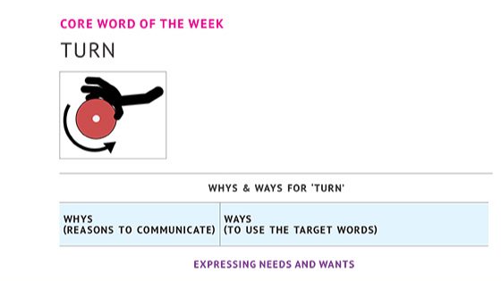 Graphic image representing an activity using the word "turn."