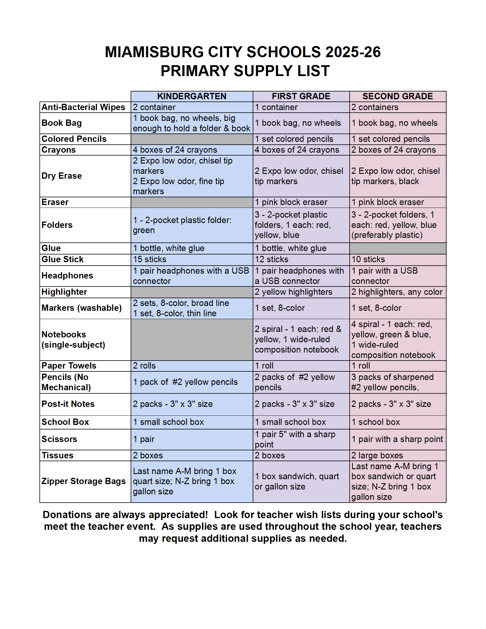Primary Supply List 25 26