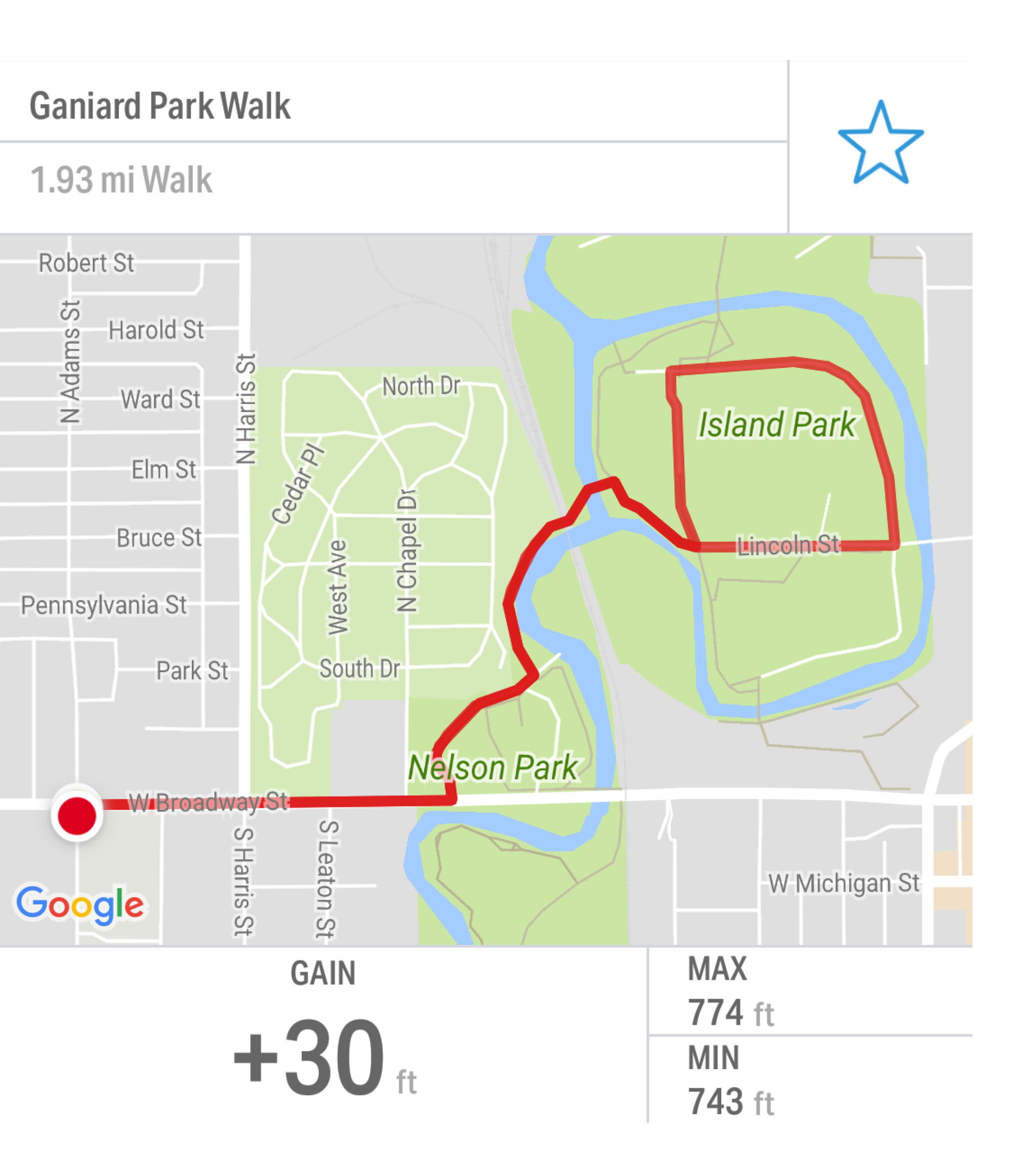 Ganiard Walk Route Map