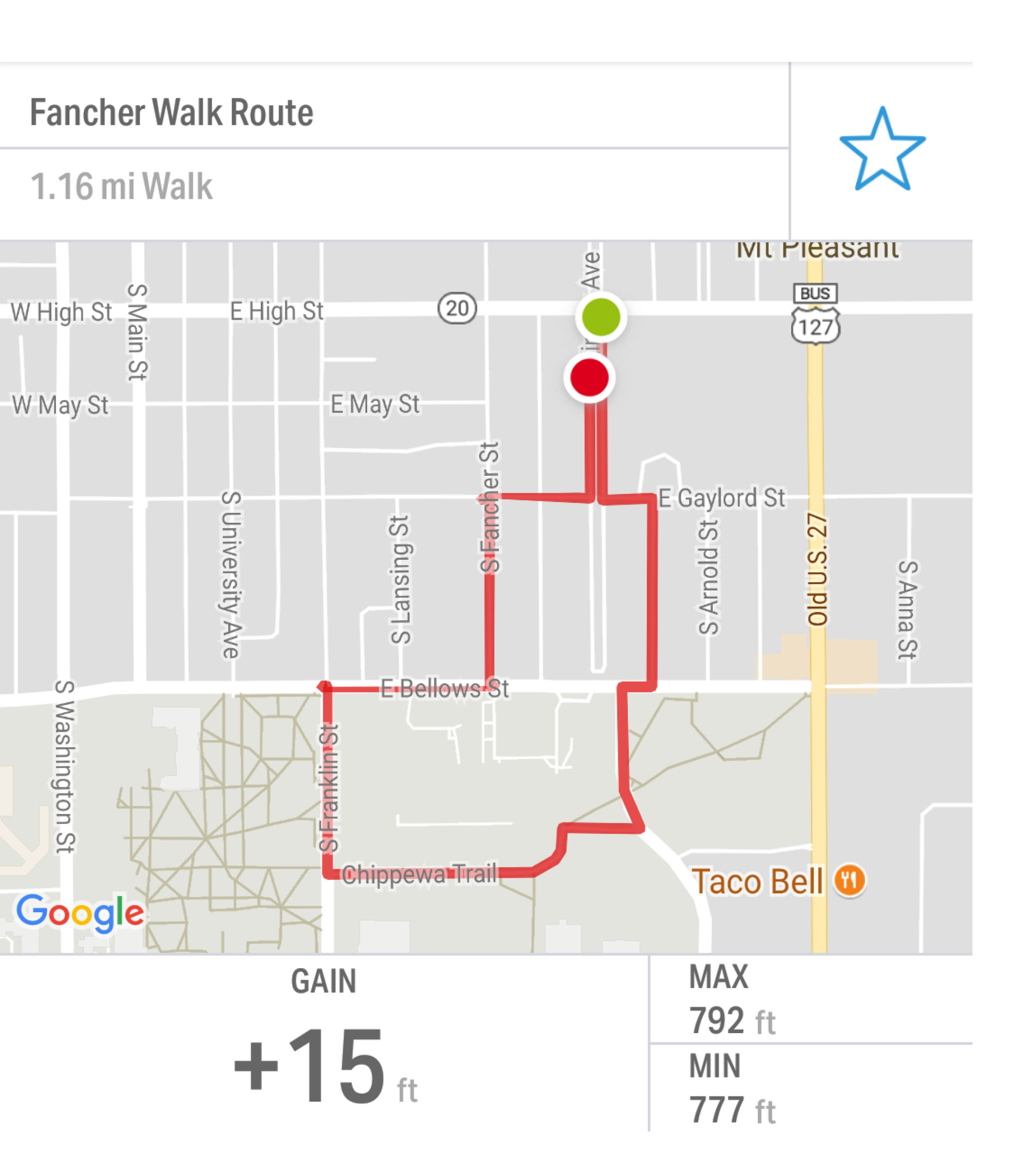 Fancher Walk Route Map