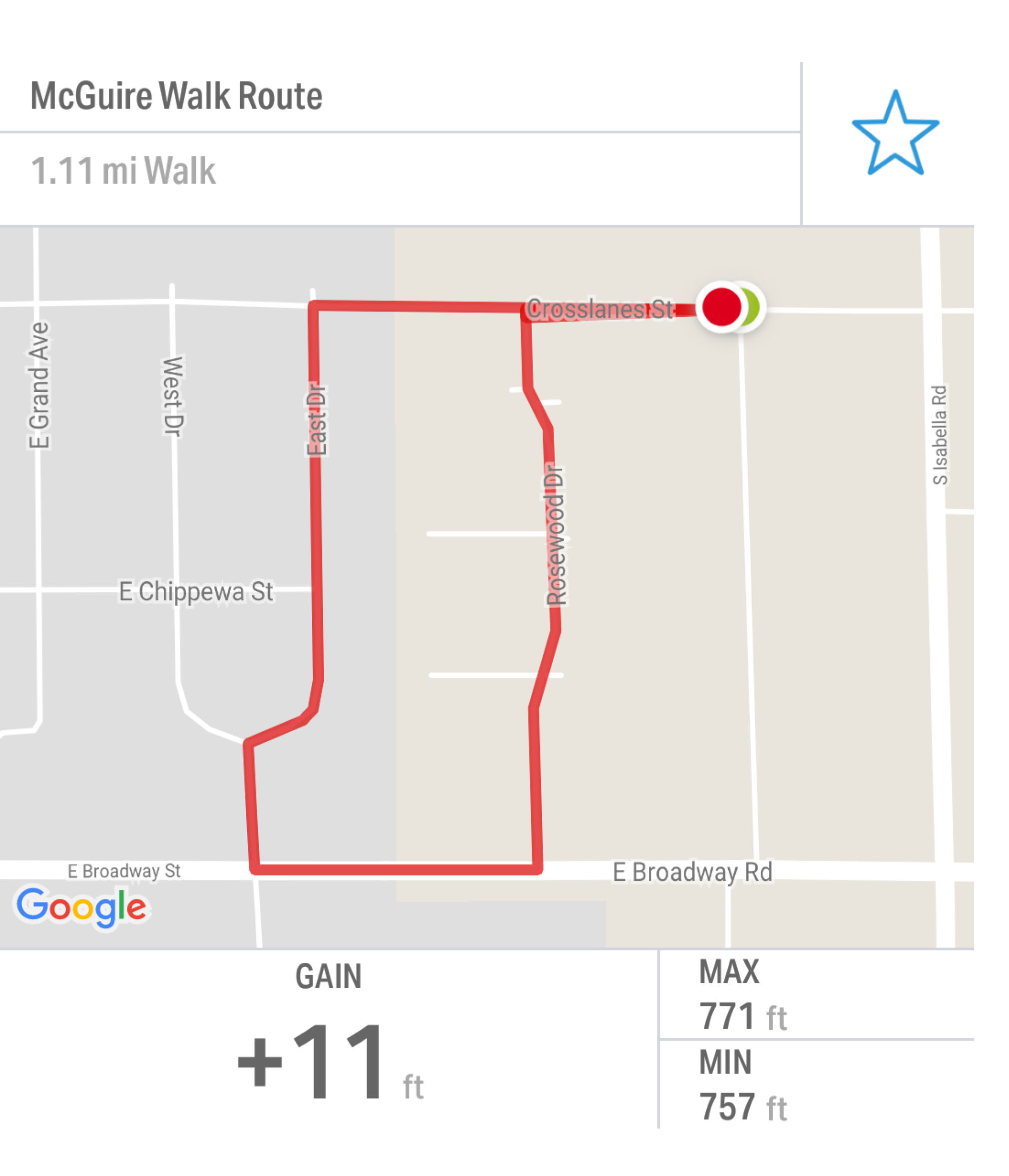 McGuire Walk Route Map