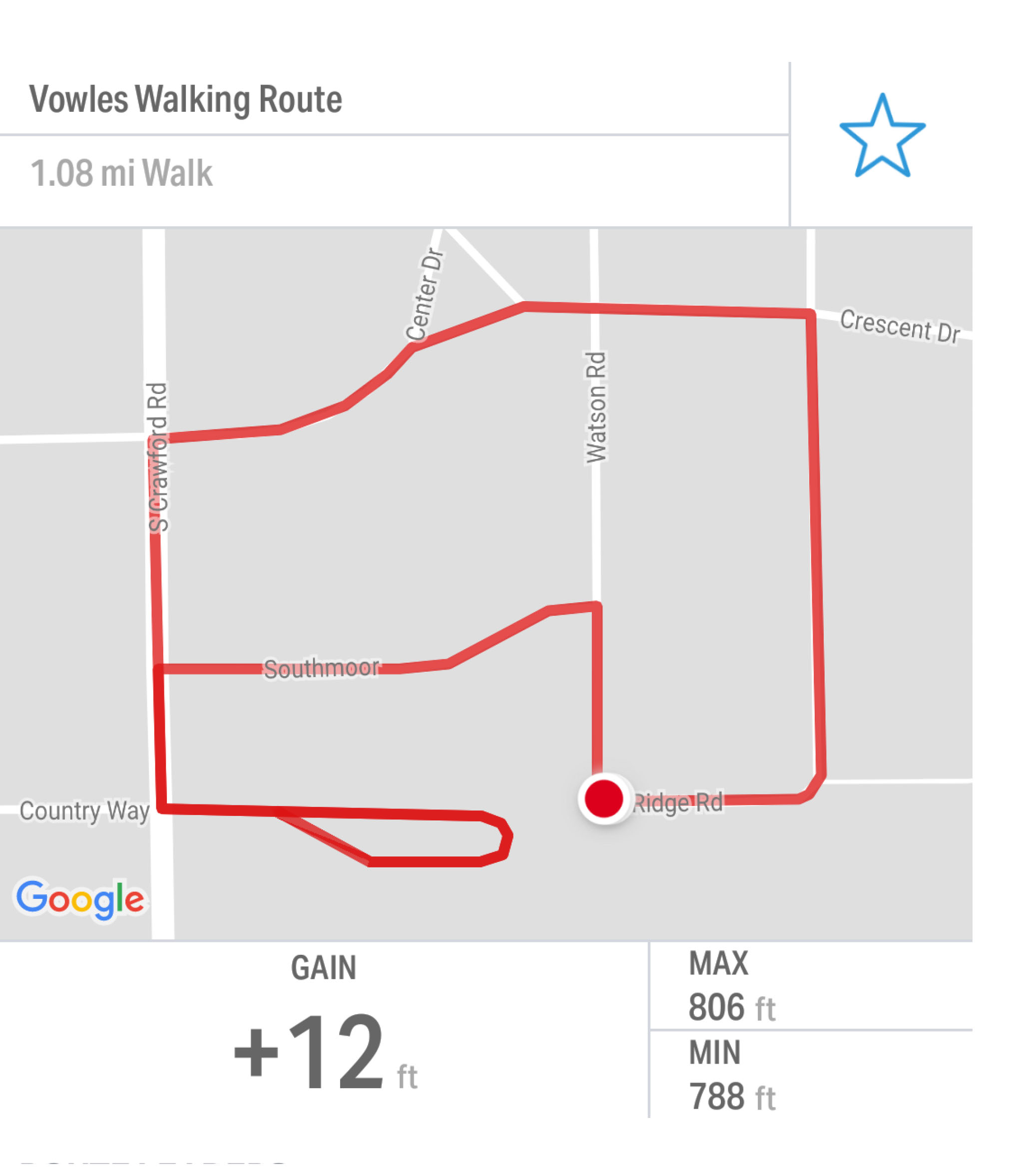 Vowles Walk Route Map