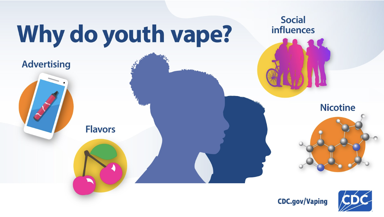 youth vaping info