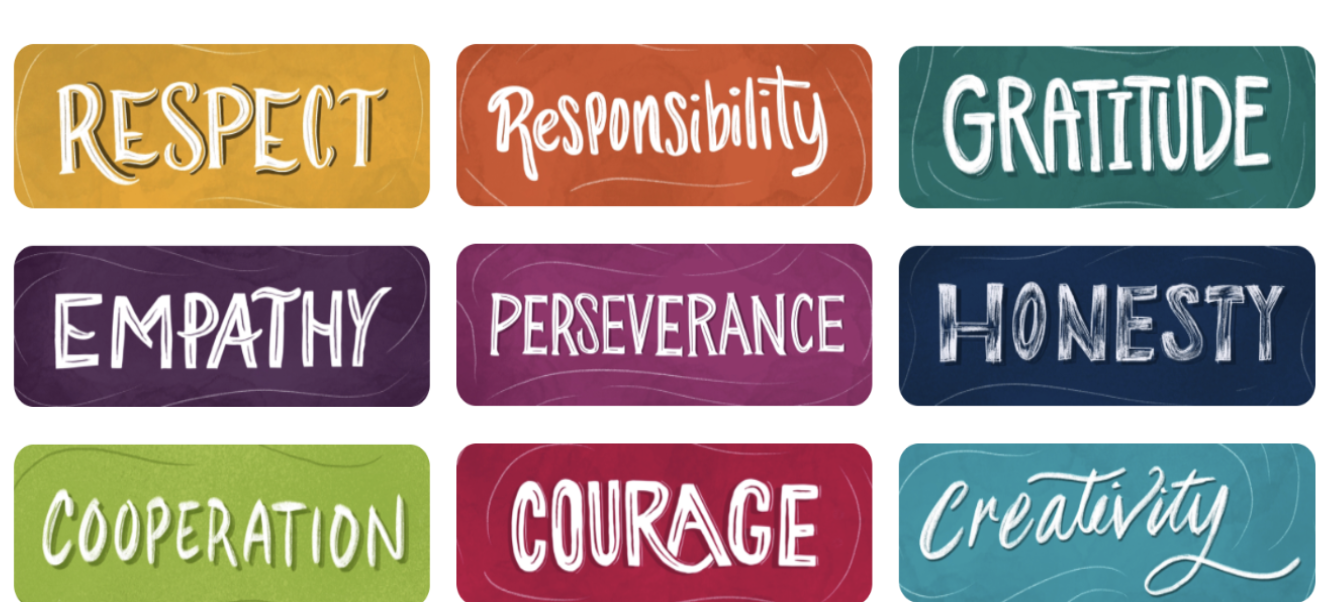 character strong