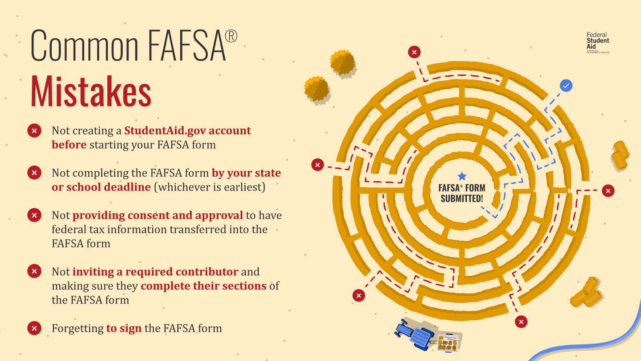 FAFSA Mistakes