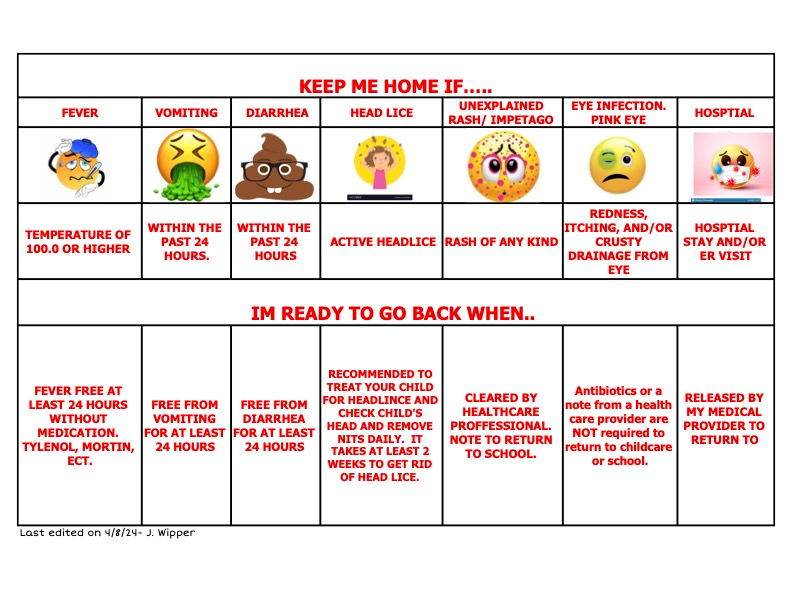 Infographic for staying at home if