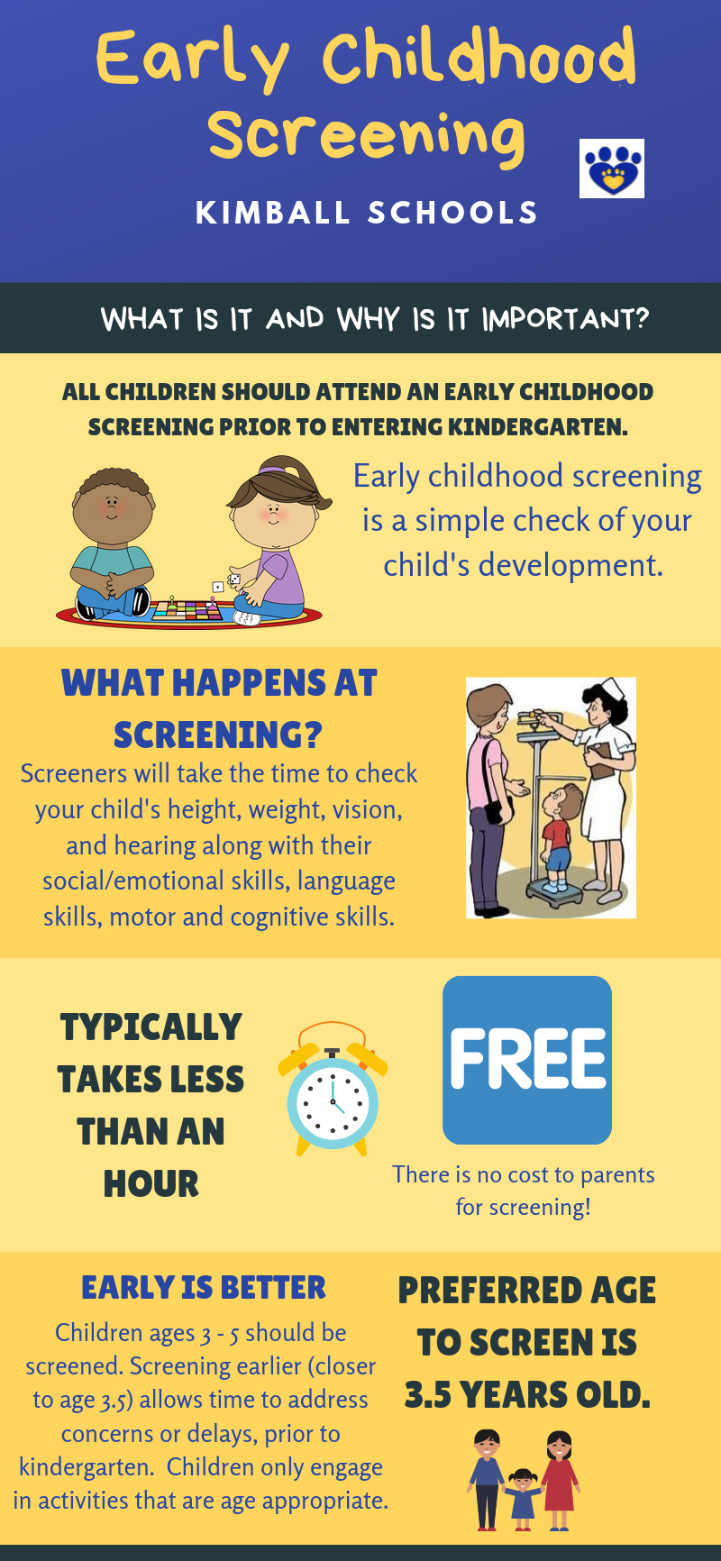 Early Childhood Screening