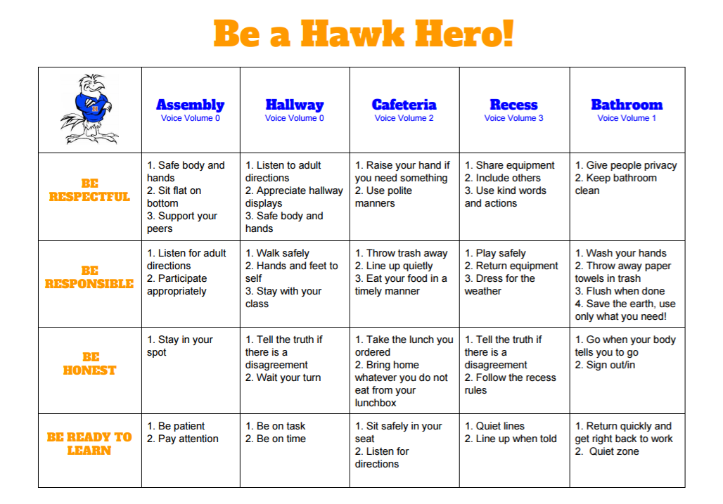 Be a Hawk Hero!