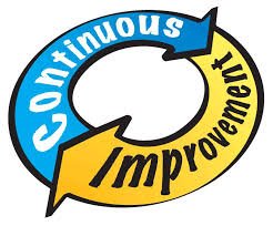 improvement logo