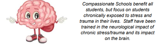 What is a Compassionate School?
