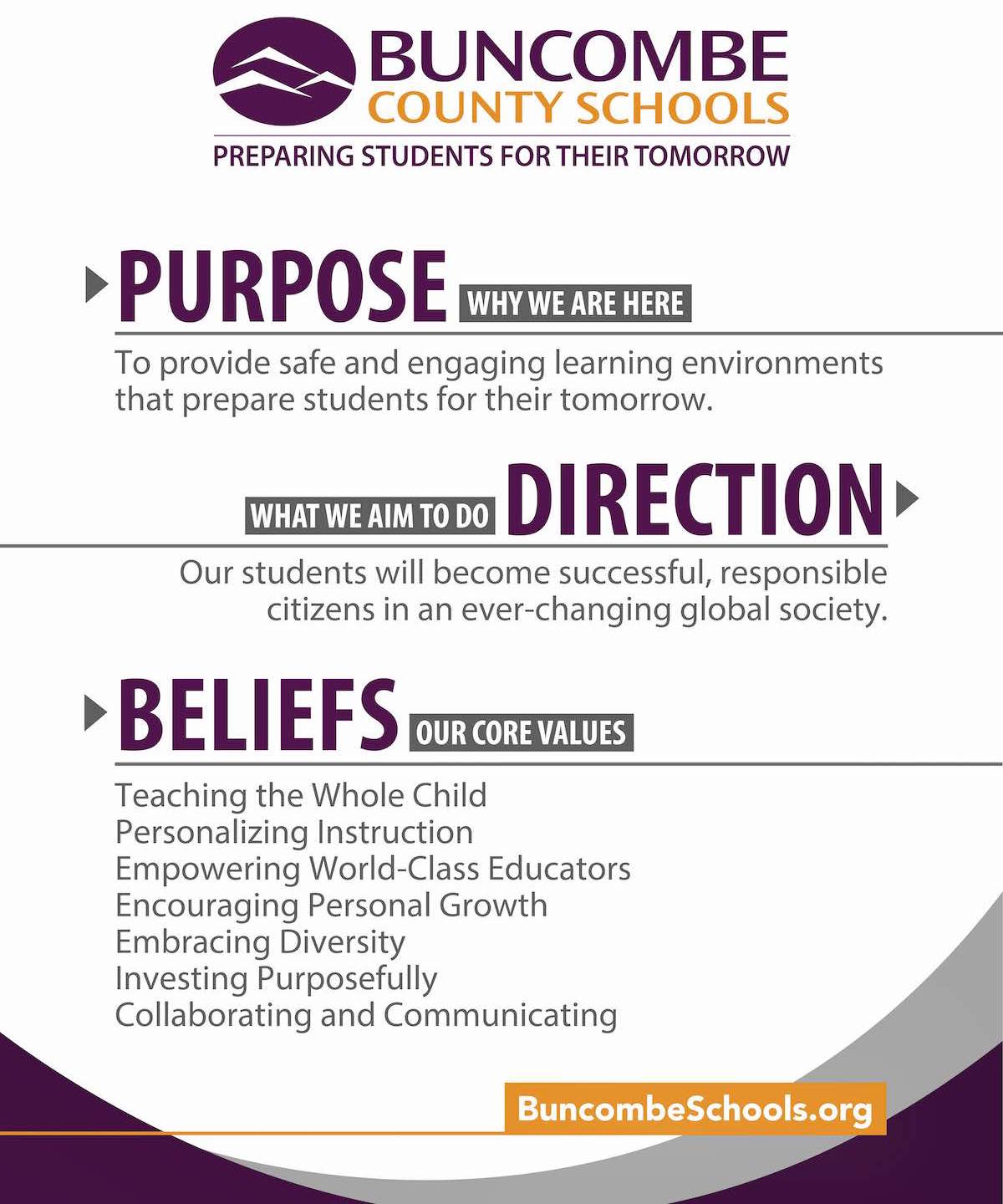 Buncombe County Schools Vision Statement