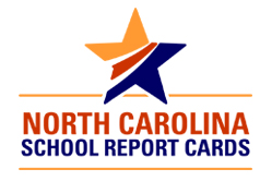 NC Report Card
