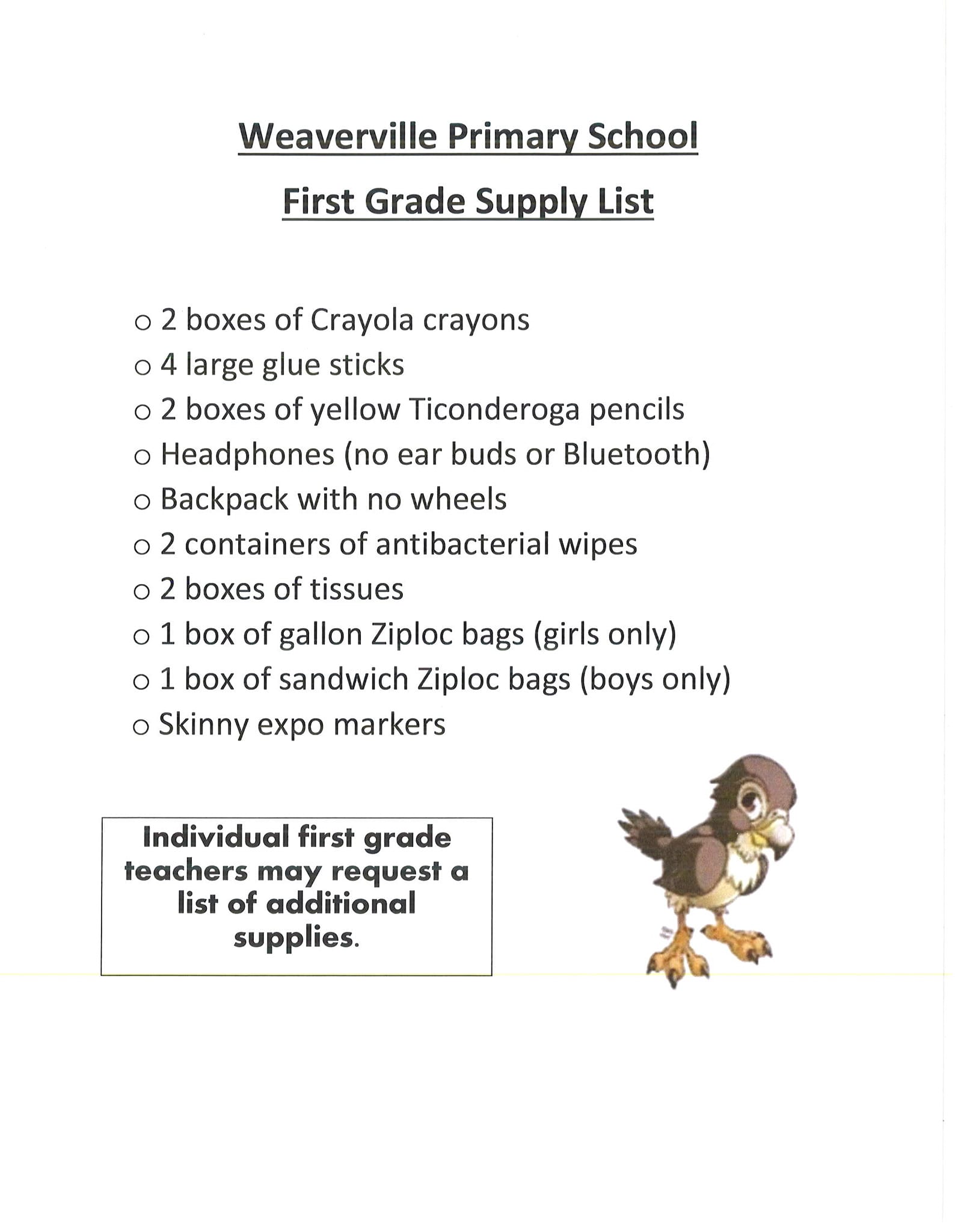 1st Supply List
