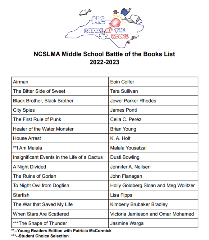 battle of the books info