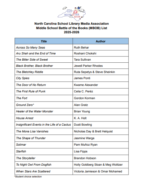 Battle of the Books 25