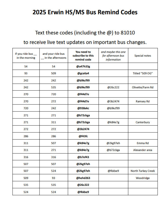 Bus Remind Codes