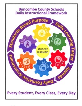 Buncombe County Schools Daily Instructional Framework