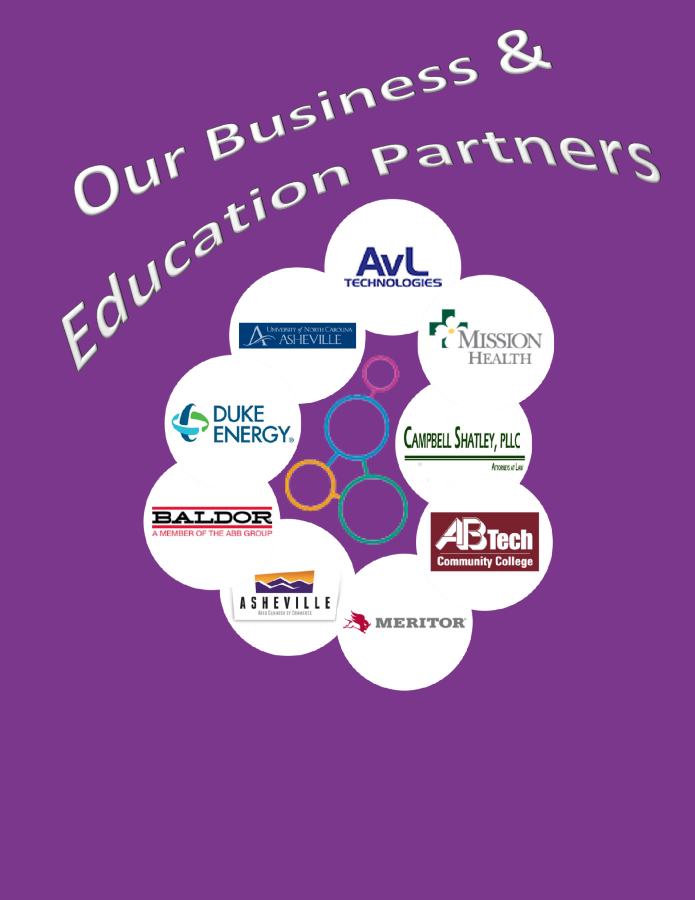 Business/Education Partners