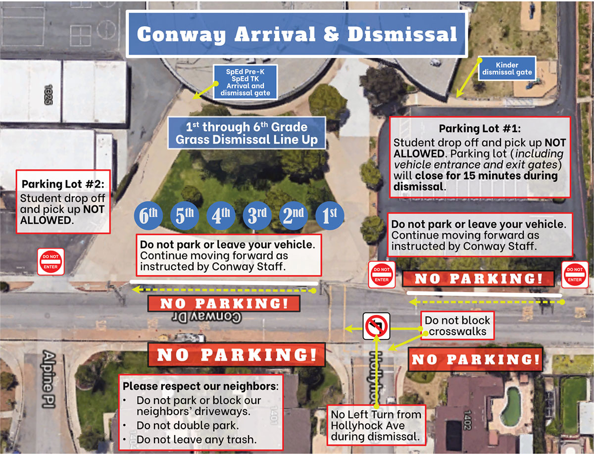 Conway arrival and dismissal map.